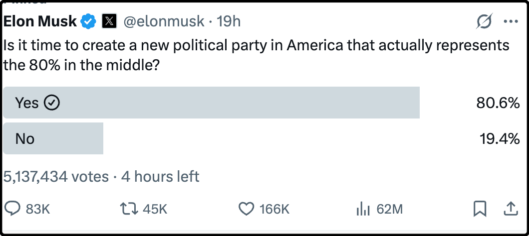 世界上权力最大的人和世界上最有钱的人吵架